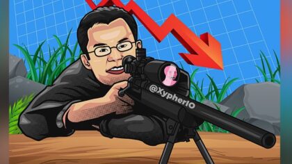 Binance Futures Liquidations